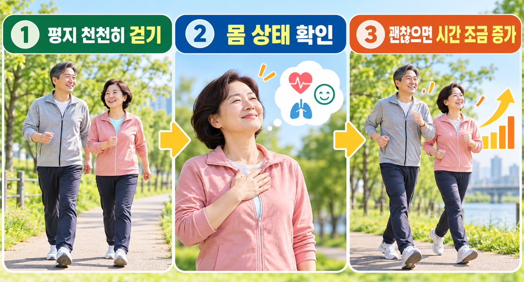 무릎에 부담을 줄이는 올바른 걷기 자세와 잘못된 습관