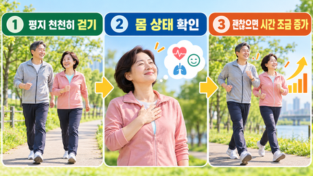 무릎에 부담을 줄이는 올바른 걷기 자세와 잘못된 습관